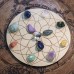 Фото Кристаллическая сетка для камней и минералов-2